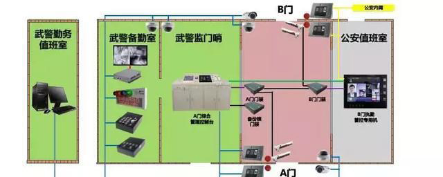 “科技強勤，智慧磐石”