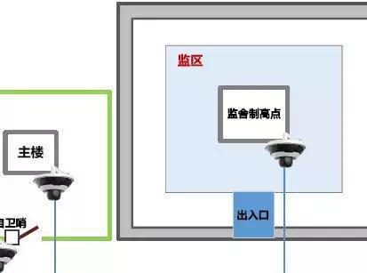 “科技強勤，智慧磐石”