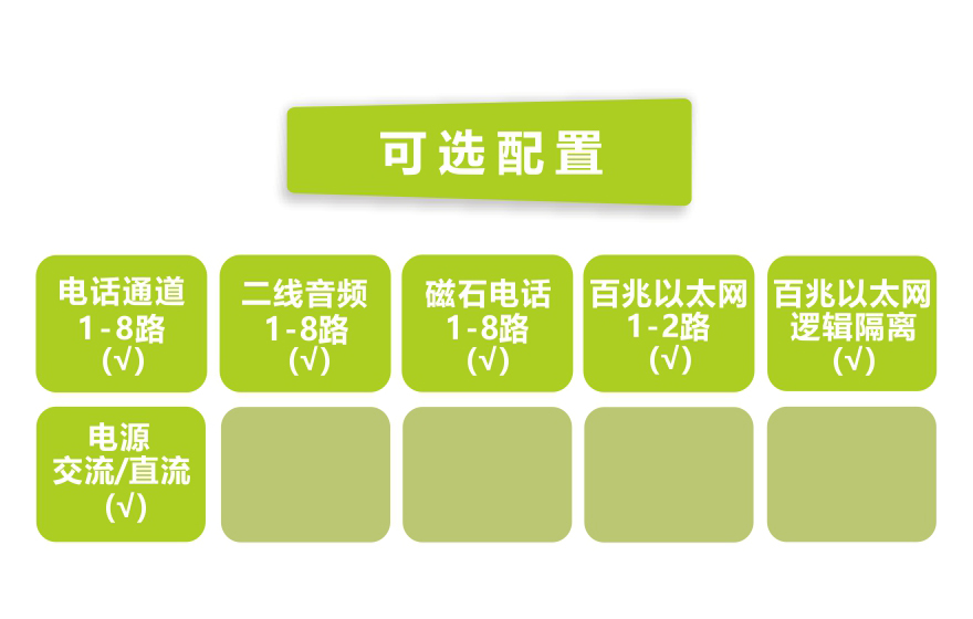 飛暢科技-桌面型8路電話(huà)+2FE 電話(huà)光端機(jī)